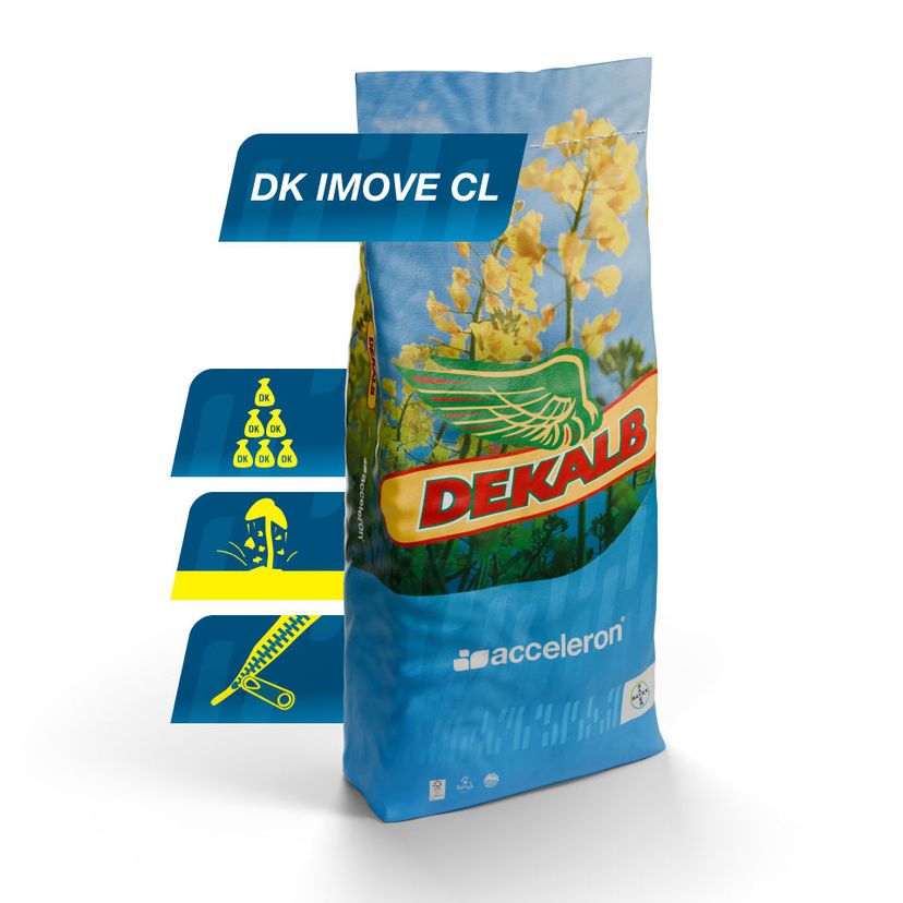 Embalaje del producto