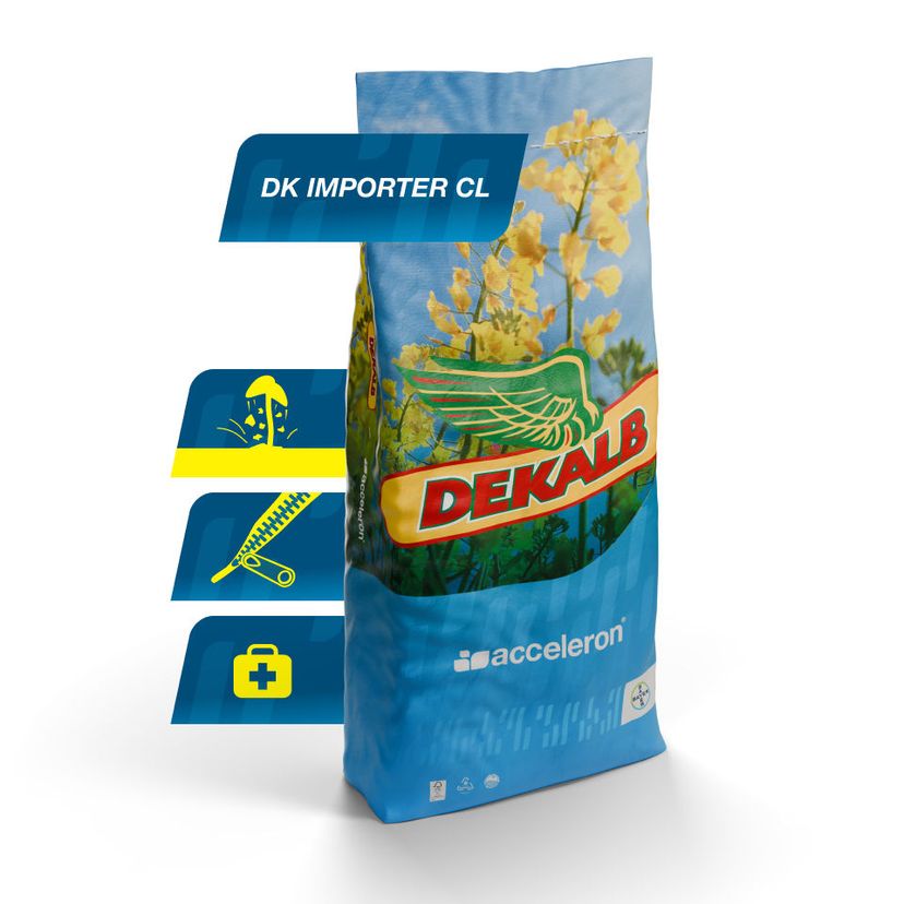 Embalaje del producto