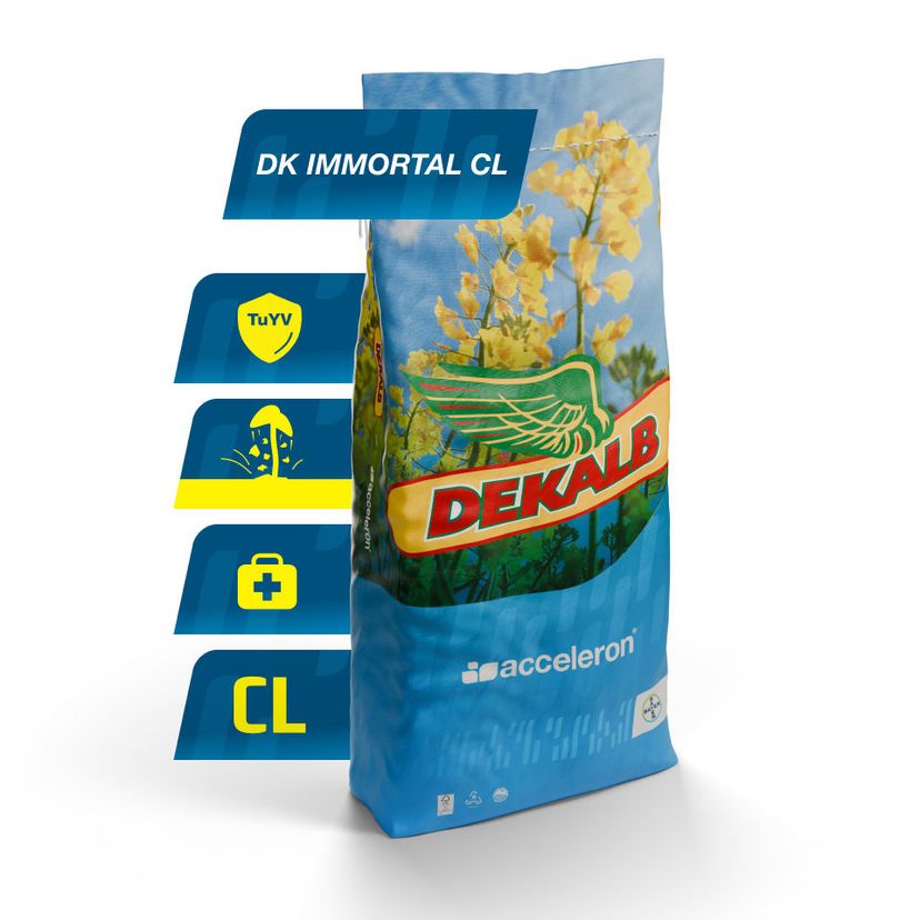 Embalaje del producto